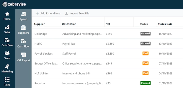 Expenditure