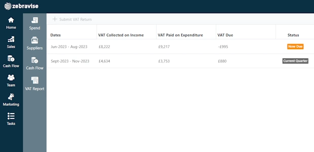 VAT Report