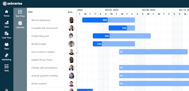 Timeline Calendar